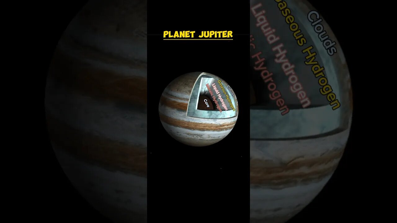 Jupiter's Inner Secrets: Revealing Its Hidden Structure #ytshorts