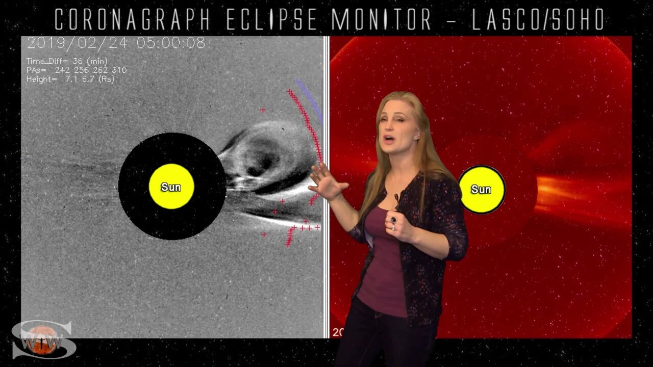 Launching Into the Wind: Solar Storm Forecast 02-27-2019