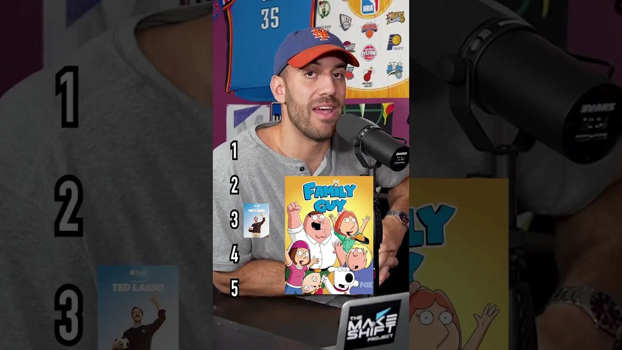 Rank These TV Shows Blindly!! Do You Agree With the List? #shorts #tv