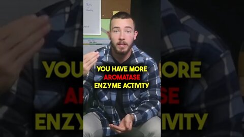 Body Fat & Testosterone (Must Watch)