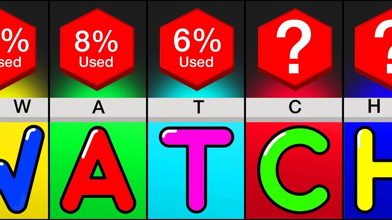 Comparison: Most Used Letters Of The Alphabet