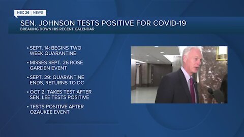 Senator Ron Johnson tests positive for coronavirus