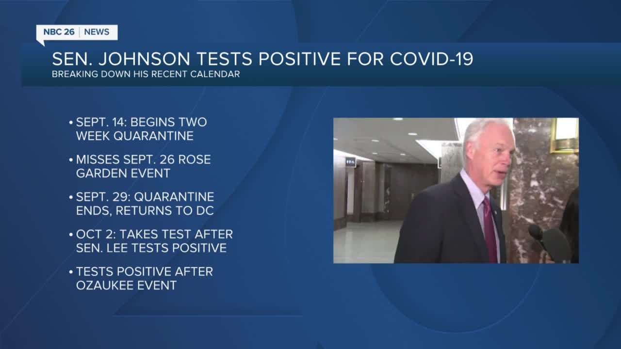 Senator Ron Johnson tests positive for coronavirus