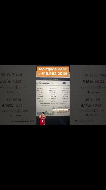 #mortgagerates higher today to start #fed week #realestate #homebuyer #mortgagebroker