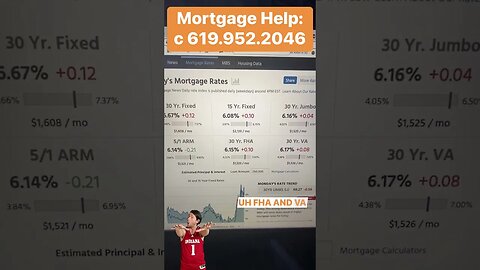 #mortgagerates higher today to start #fed week #realestate #homebuyer #mortgagebroker