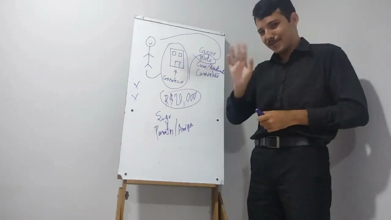 Como o Consórcio Pode Te Ajudar, Mesmo Que Você Esteja Com Restrição No Nome.