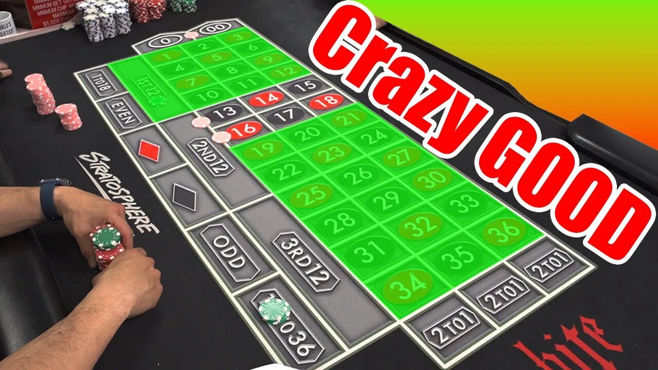 A Crazy Roulette Strategy that too GOOD