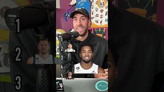 This Was A Disaster!! Ranking NBA Players Blindly!! #shorts