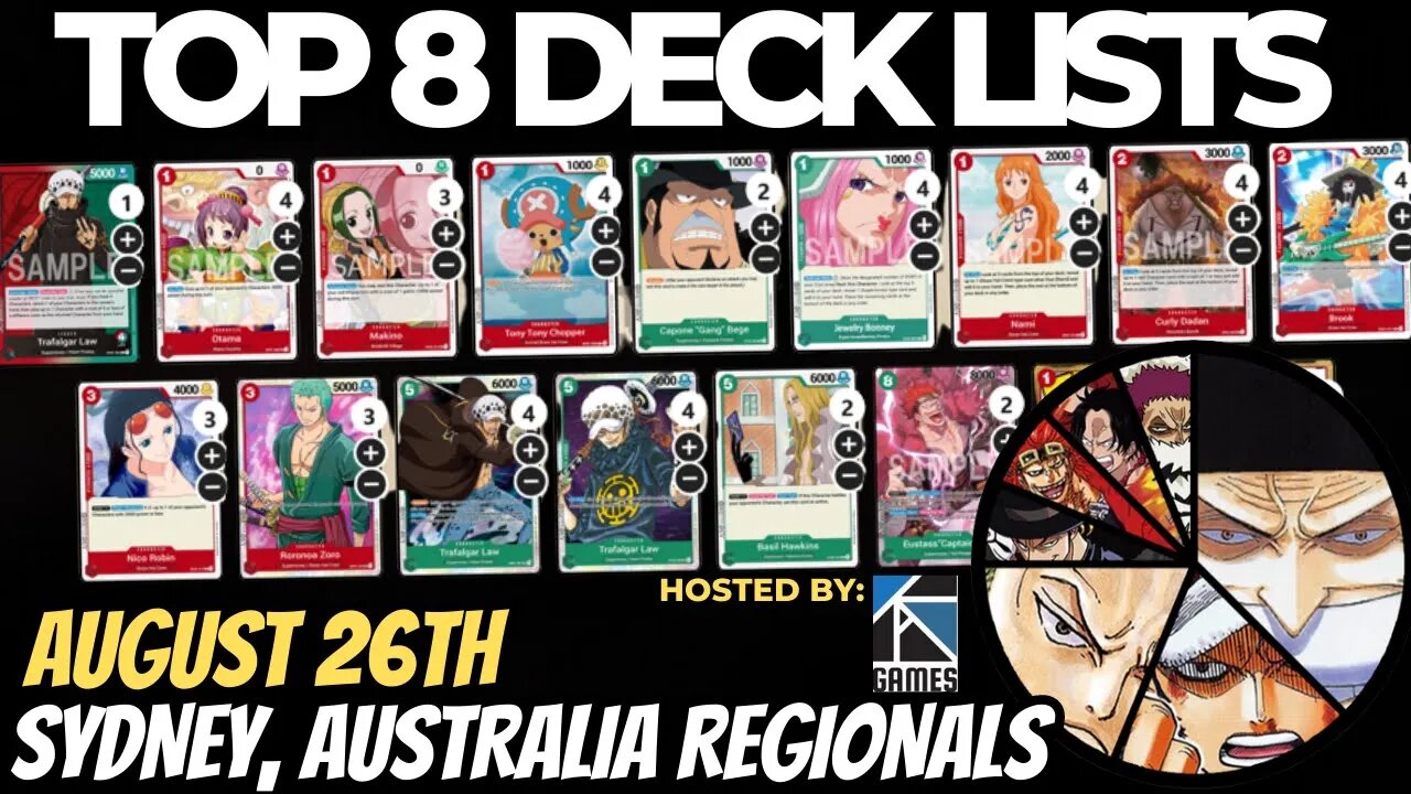 One Piece Card Game: Top 8 Deck Lists | 310 Players TAK Games August 26th Sydney Australia Regionals