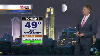 Mark's Afternoon Forecast