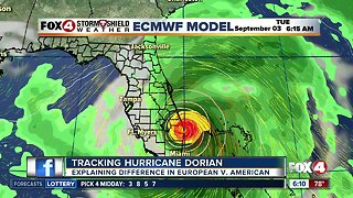 Differentiating the two hurricane tracking models