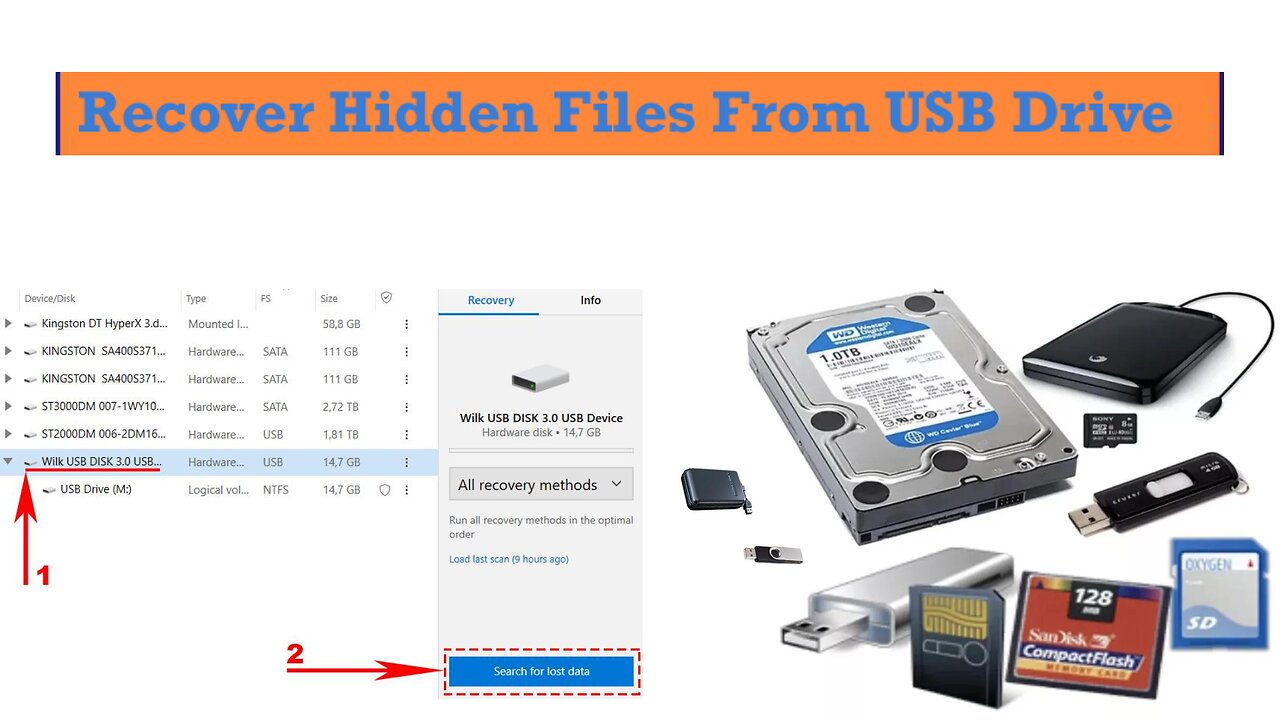 This Is How You can Recover Your Lost Data From the USB Or Any STORAGE DRIVE | The Mr.Shah |