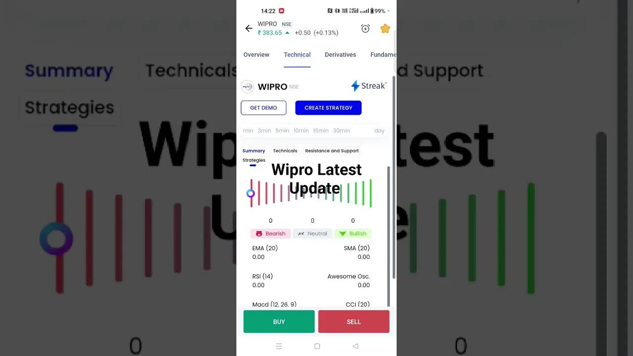 Wipro Latest Update #viral #viralvideo #viralshort #video #wipro