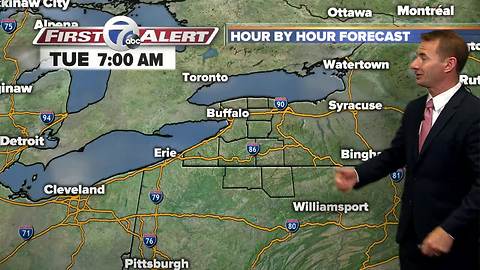 7 First Alert Forecast 08/01/2017