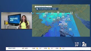 Weather Forecast December 29, 2020