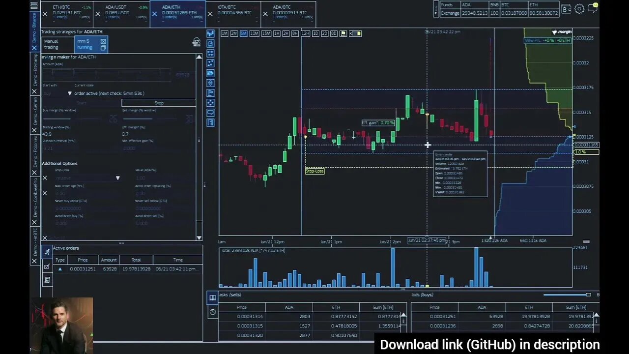 HitBtc Trading Bot / Best Trading Bot 2021 / +90% profit per week