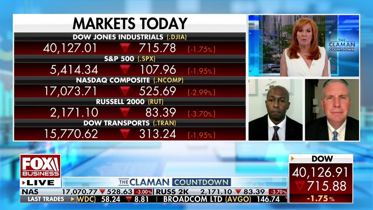 Roosevelt Bowman: Data Is Pointing To A Slowing Labor Market