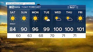 MOST ACCURATE FORECAST: Rain clears out but winds & cool air stick around