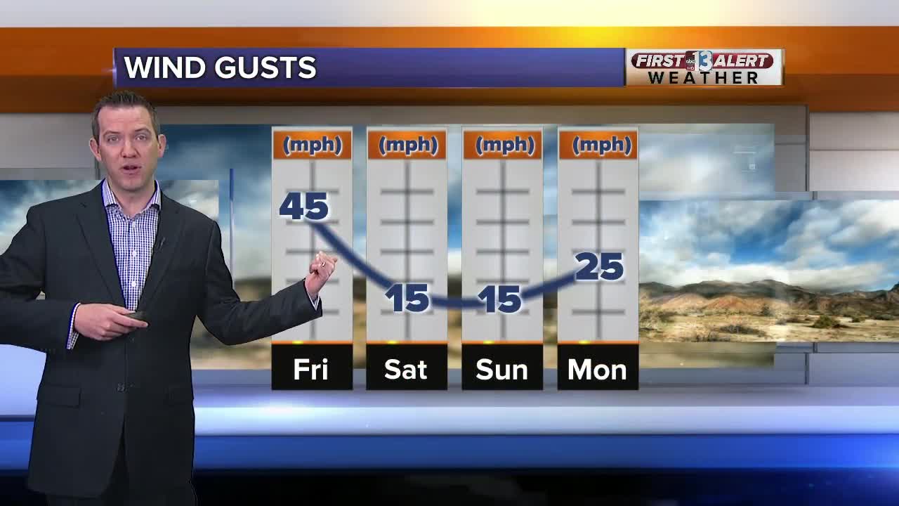 13 First Alert Las Vegas weather updated February 15 morning