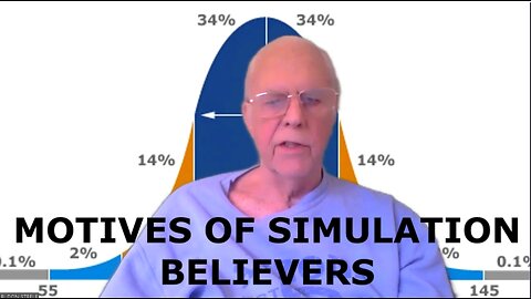 MOTIVES OF SIMULATION BELIEVERS