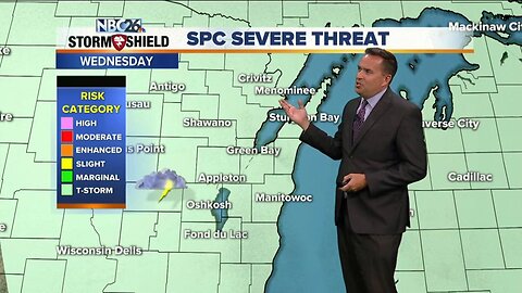 NBC26 Storm Shield Forecast