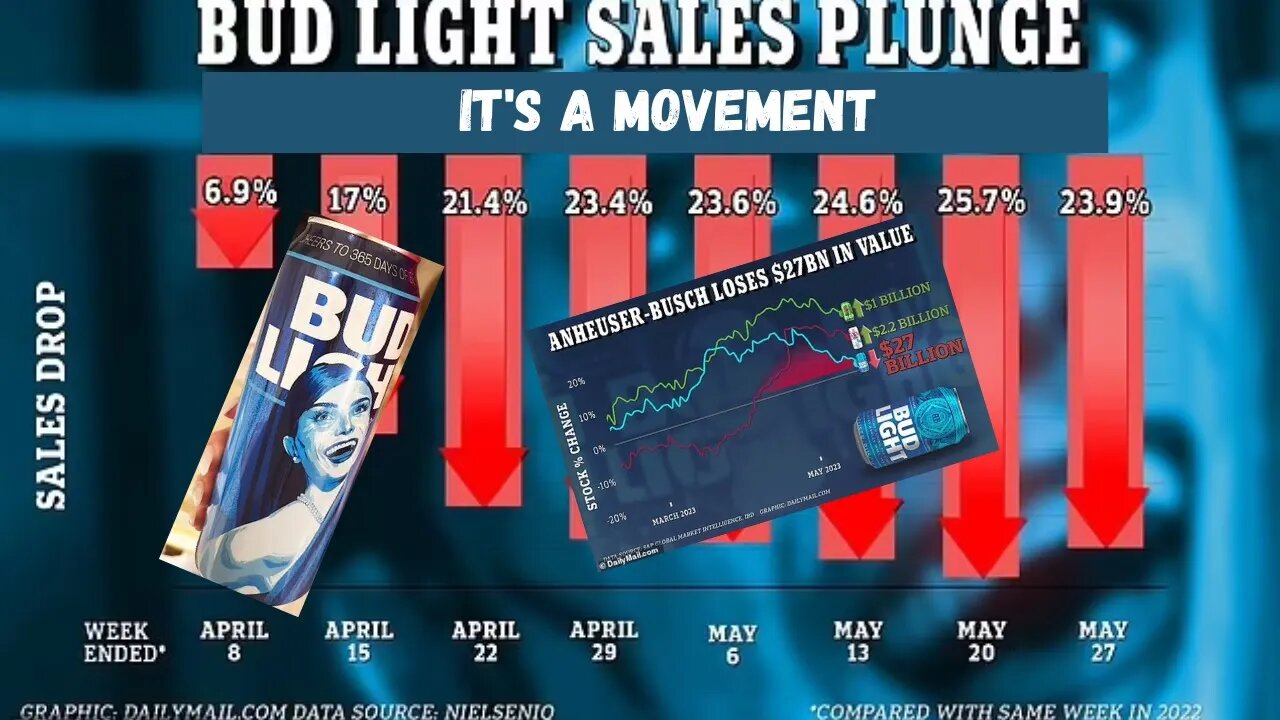 Bud Light Sales Reports Indicates The Boycott/Movement Is Still Strong