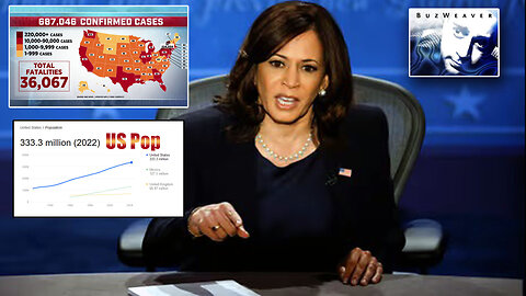 Flashback Kamala Harris Said 200 Million Americans Died From Covid US Population 333 Million 2022