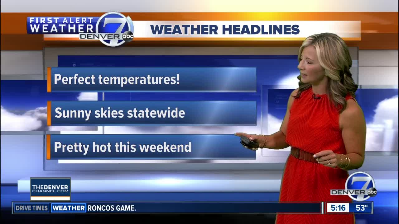 Friday 5:15 a.m. forecast