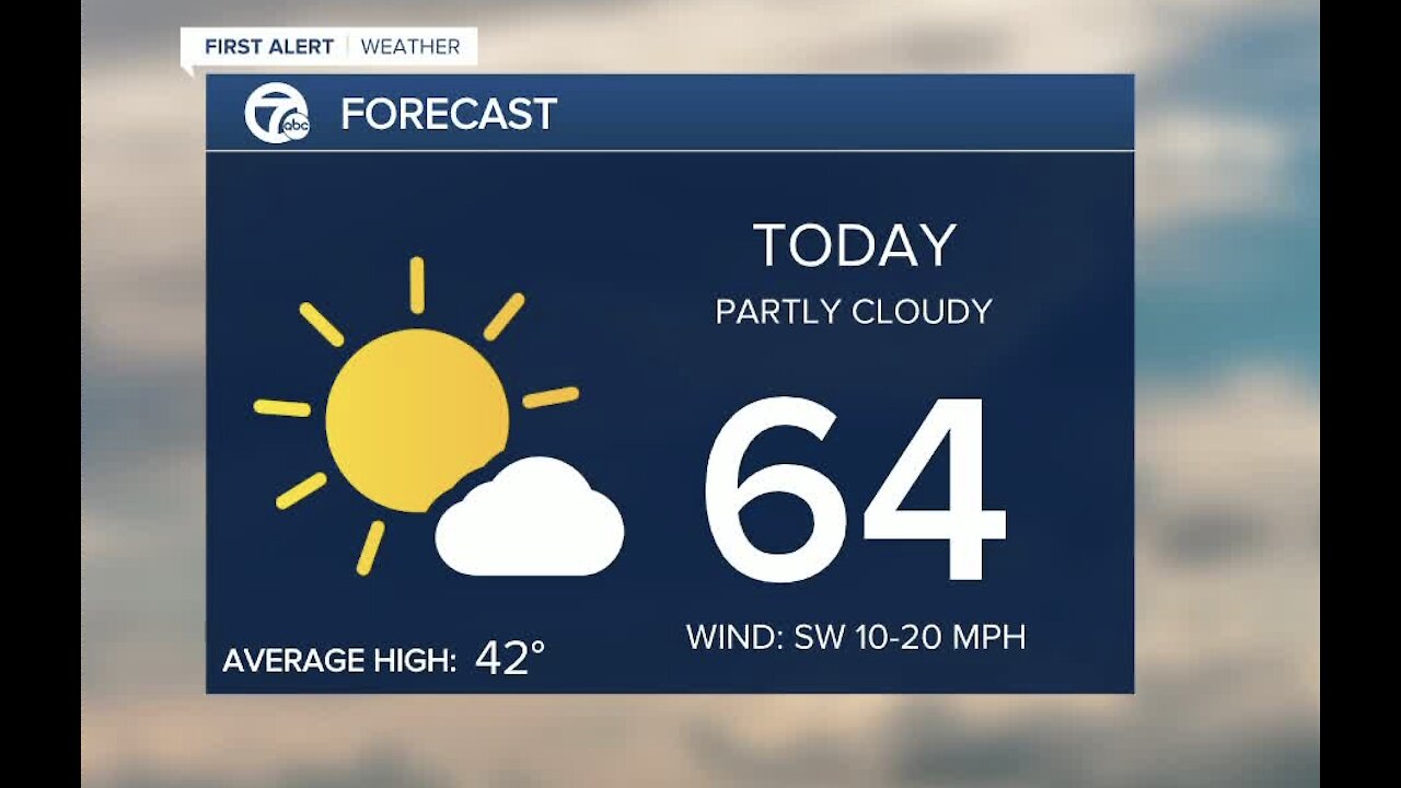 Metro Detroit Forecast: Feeling like spring today