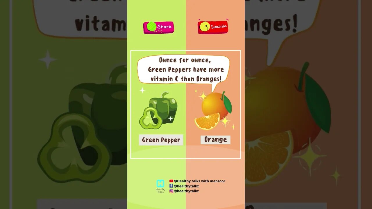 Green pepper has more vitamin C than Grapes #shorts