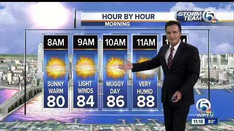 Saturday night weathercast