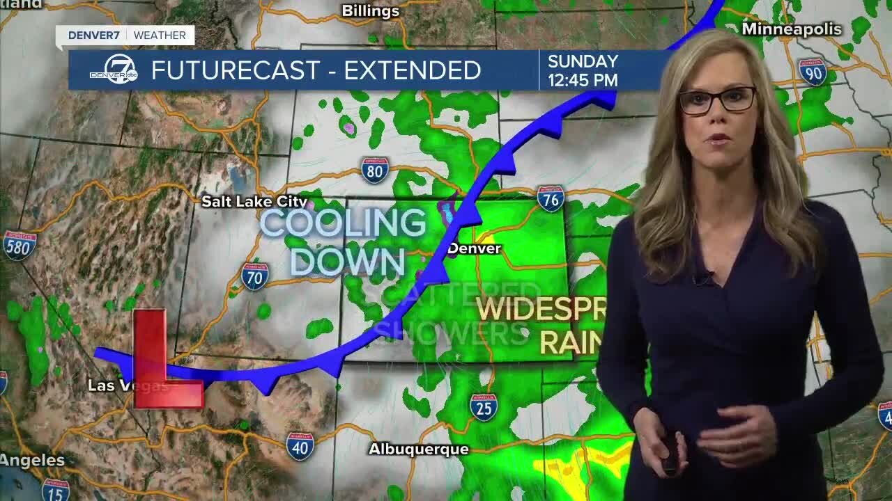 Friday evening forecast
