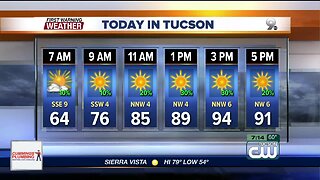 90 degree weather to end the week