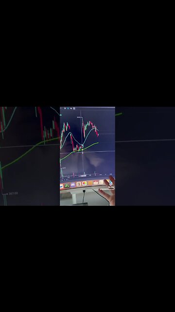 Nasdaq stock market update #stockmarket #nasdaq #marketupdate