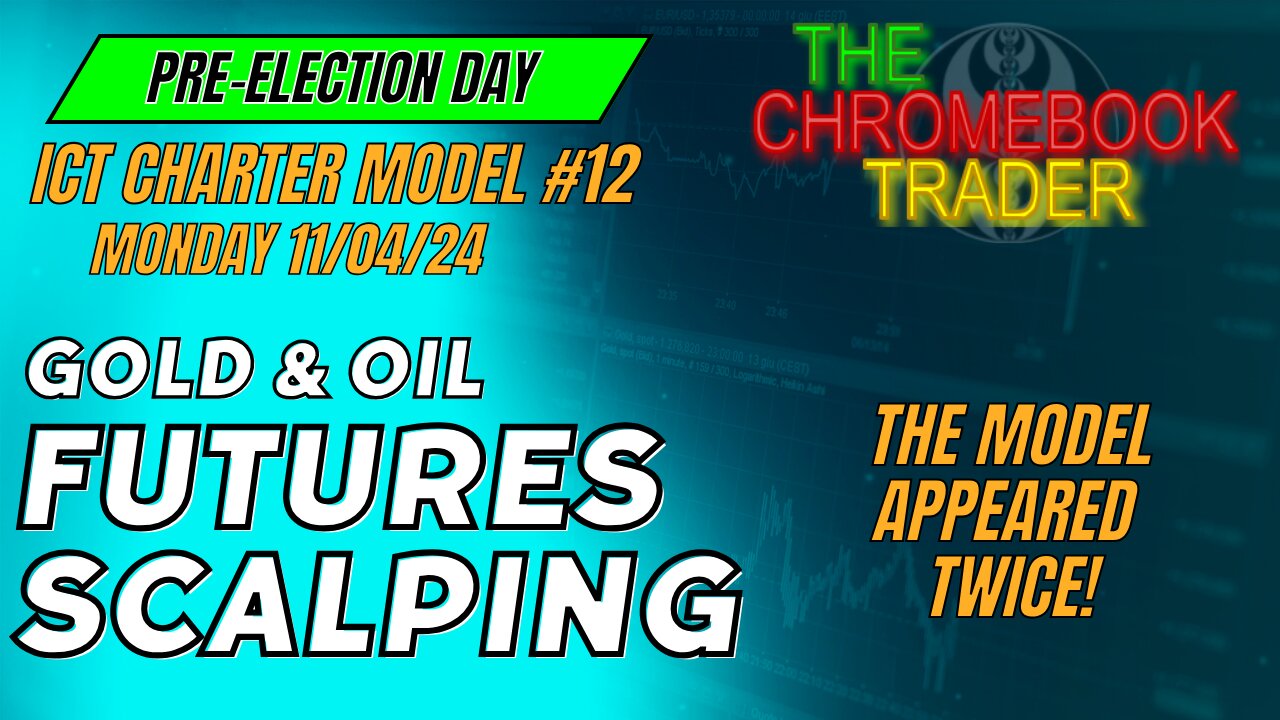 Scalping - ICT Charter Model #12 - Almost Every Day - 11042024