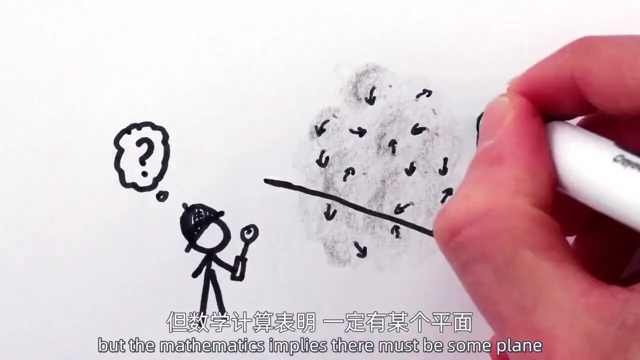 Why Chinese dubbing 】 【 was flat in the solar system Don't was