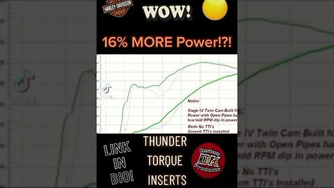 💥16% MORE Power for $50😲 Full Video Link in Description! #shorts