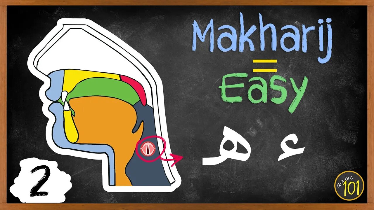 The EASIEST explanation for Makharij ء + هـ Lesson 2 | Arabic101