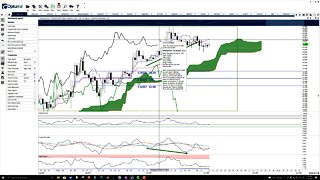 Harmony (ONE) Cryptocurrency Price Prediction, Forecast, and Technical Analysis - Nov 15th, 2021