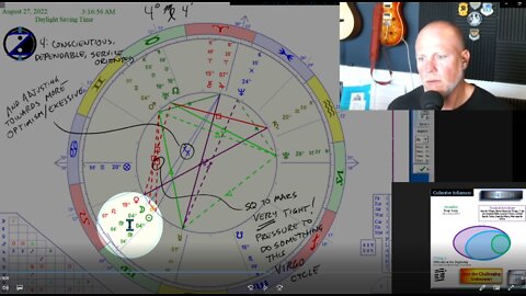 New Moon in Virgo and Uranus Trouble! How to CIRF 8/25 - 8/31