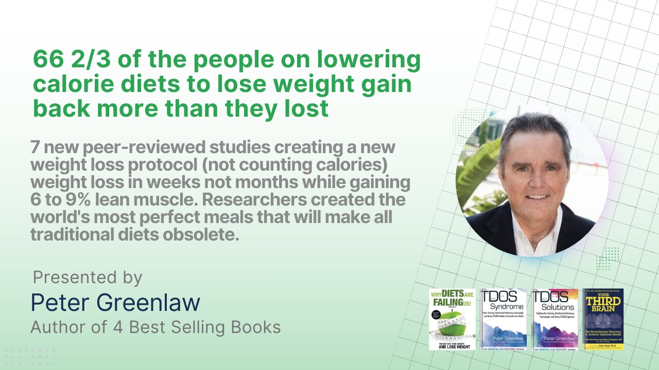 66 2/3 of The People on Lowering Calorie Diets to Lose Weight Gain Back More Than They Lost