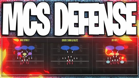 *NEW* MCS Tournament Defensive Nano Blitz's | Madden 23 Ultimate Team Tips / Tricks / Glitches