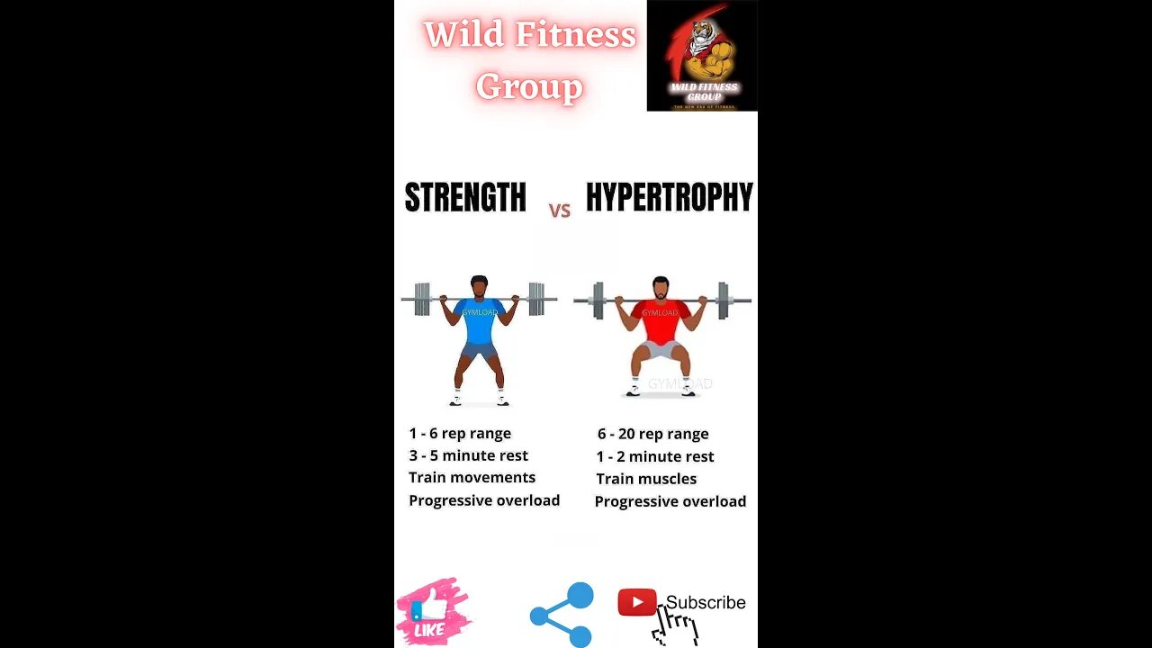 🔥Strength v/s hypertrophy🔥#fitness🔥#wildfitnessgroup🔥#shorts🔥