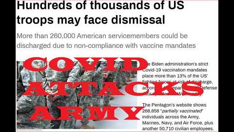 260,000 AMERICAN TROOPS FACE DISMISSAL FROM BIDEN REGIME