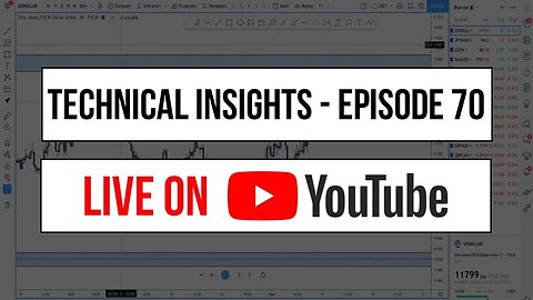 Technical Insights Episode 70 - Live