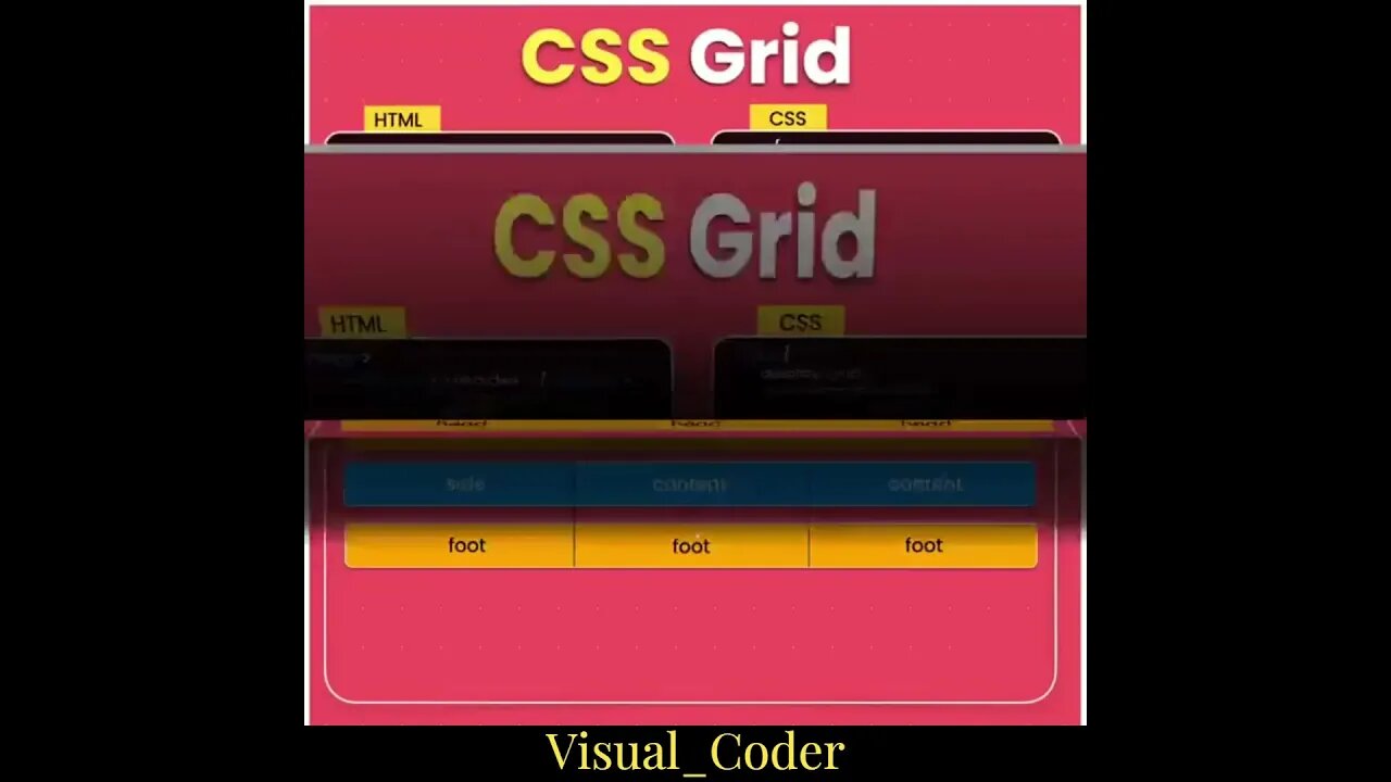 Learn CSS Grid Layout 🔥 | Visual Coder