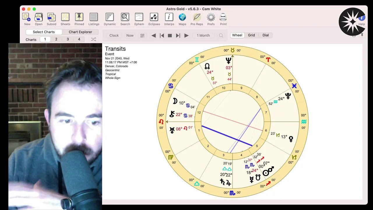 2022 Astrology Recap Livestream @7pm PST