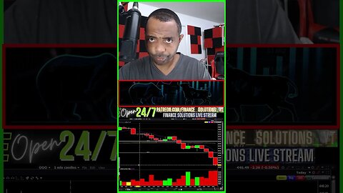 [LIVE] PRICE ACTION THEORY & PSYCHOLOGY FINANCE SOLUTIONS-YT #shorts