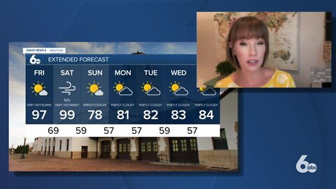 Rachel Garceau's Idaho News 6 forecast May 29, 2020