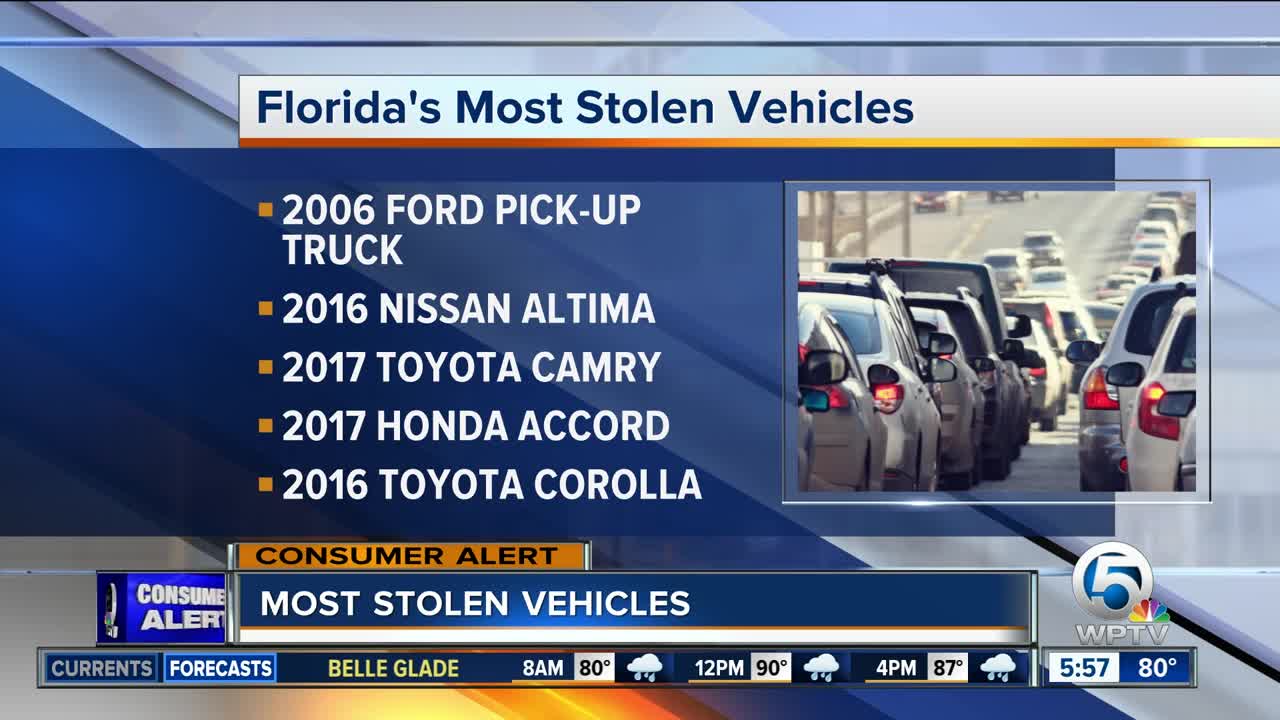 Here are the most stolen vehicles in Florida